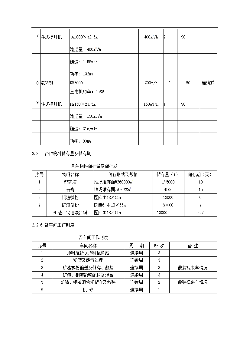 项目申请报告初稿修改.docx第31页