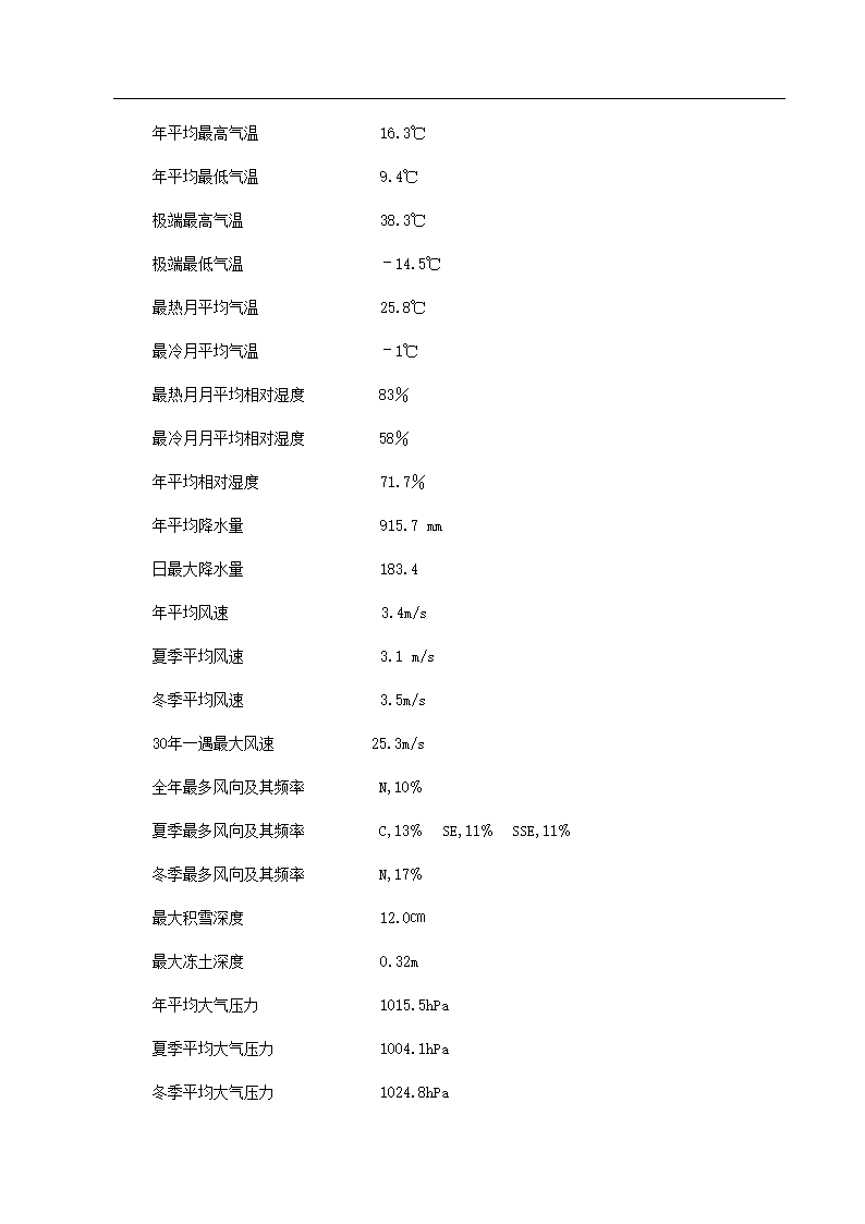 项目申请报告初稿修改.docx第40页