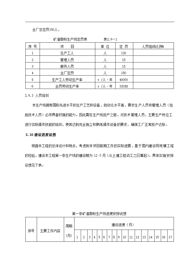 项目申请报告初稿修改.docx第51页