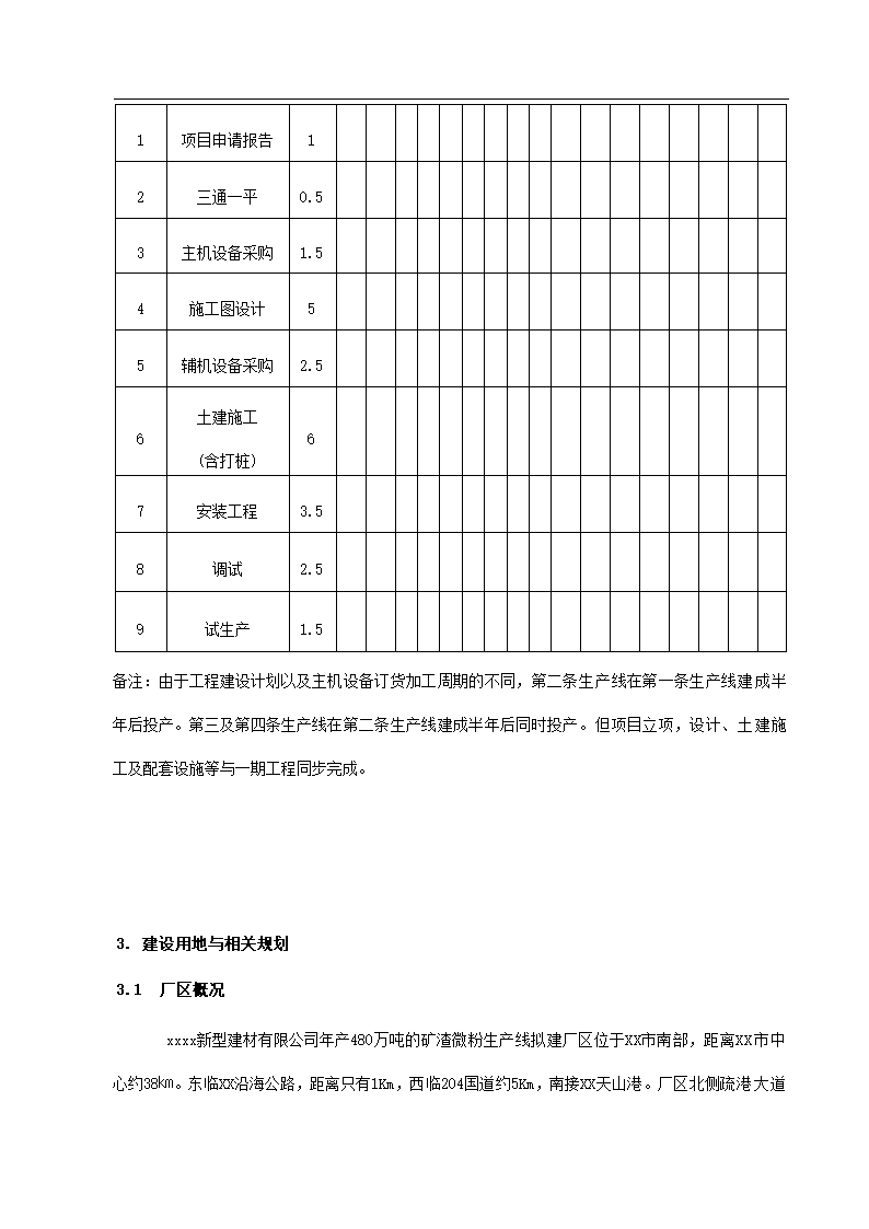 项目申请报告初稿修改.docx第52页