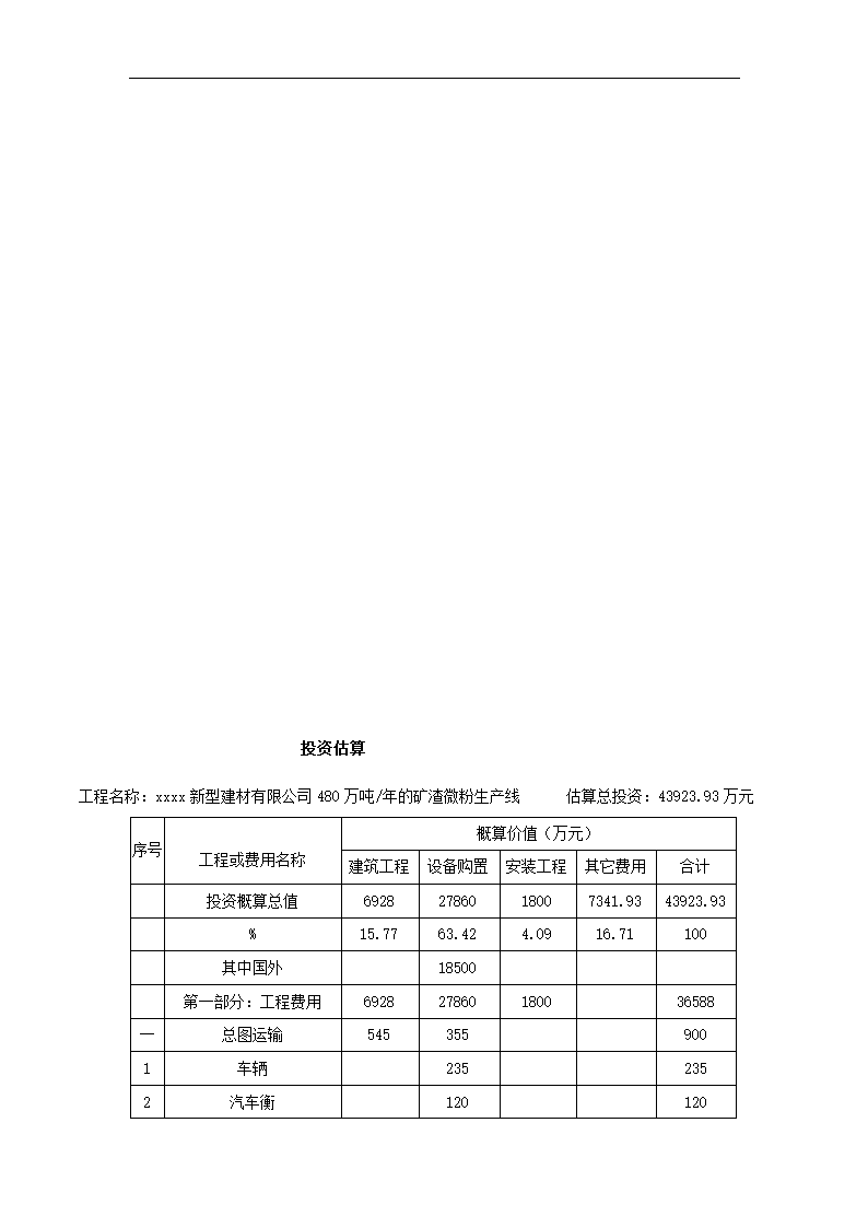 项目申请报告初稿修改.docx第66页