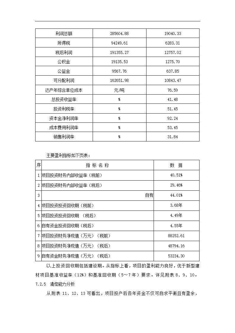 项目申请报告初稿修改.docx第71页