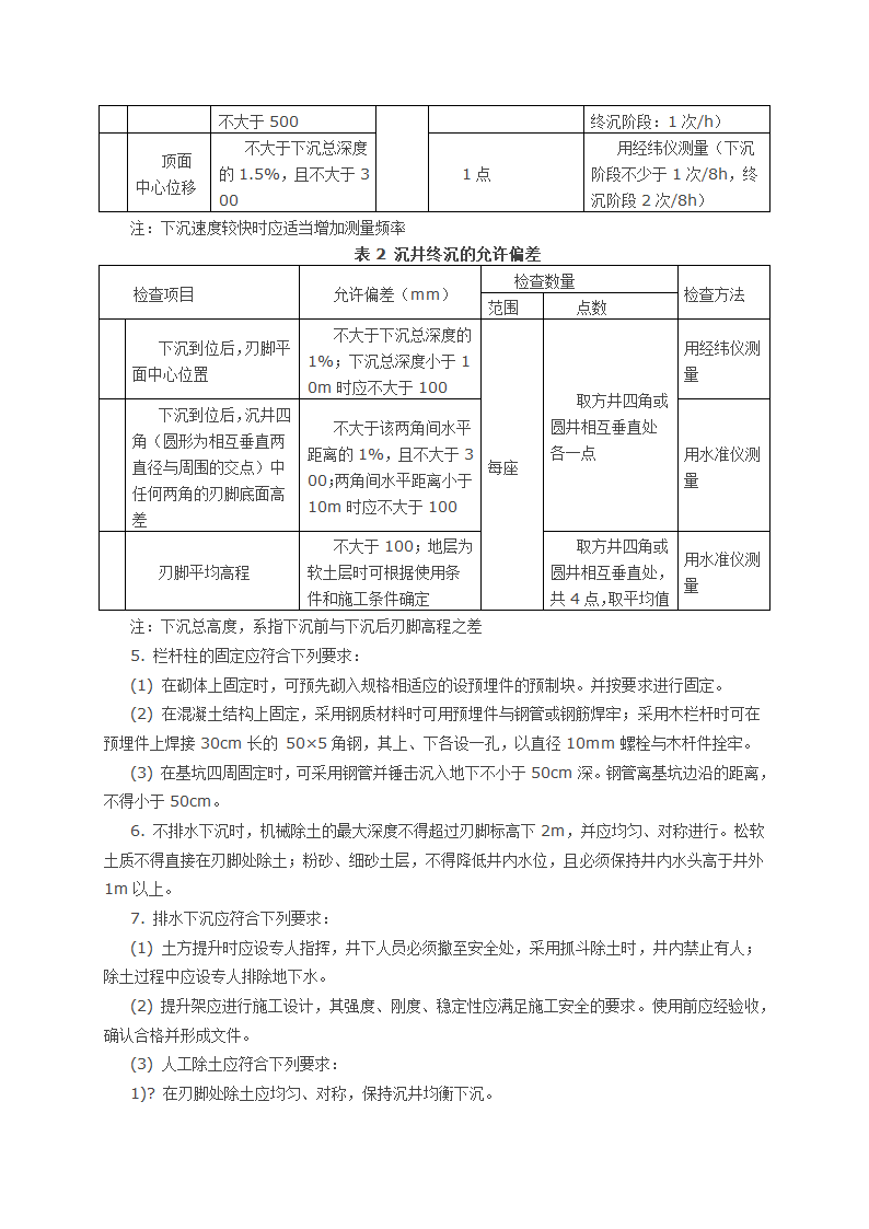 沉井下沉施工技术交底.docx第2页