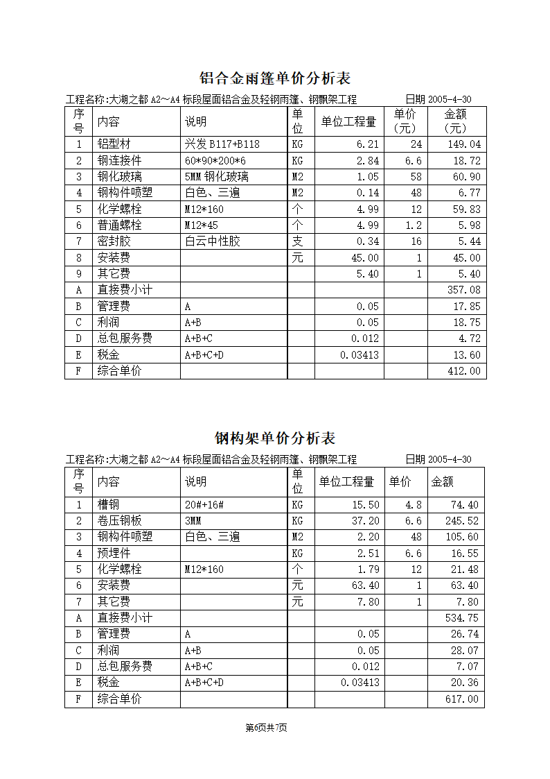 雨篷钢结构工程合同.doc第6页