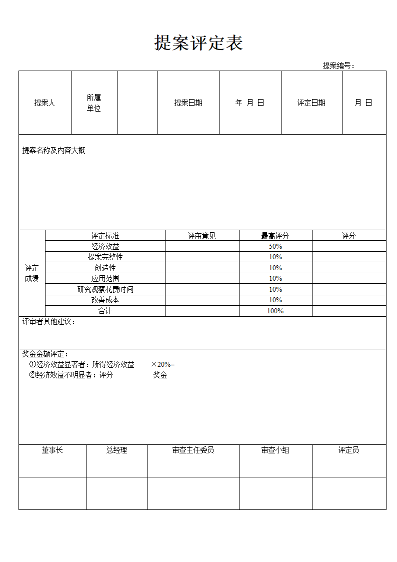 提案评定表模板.doc