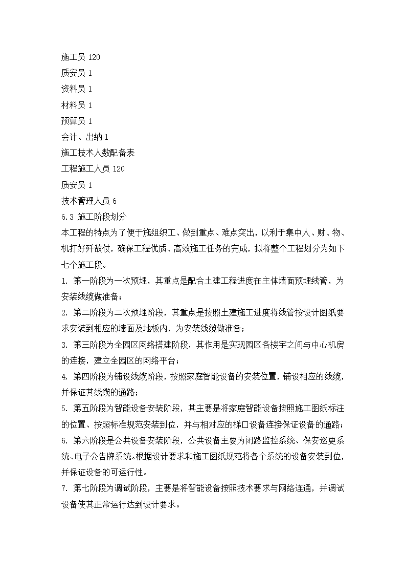 四川省某住宅小区智能化系统施工组织设计方.doc第10页