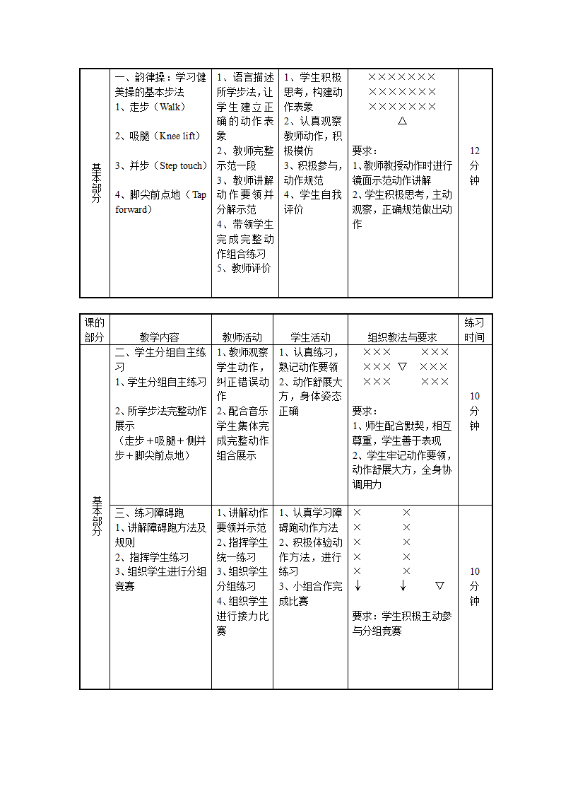 小学体育课韵律操  教案  全国通用.doc第2页