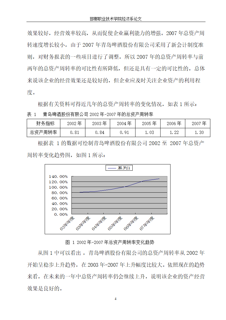 青岛啤酒财务报表分析.doc第7页