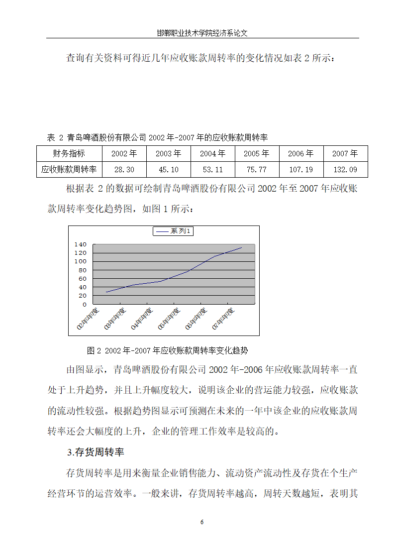 青岛啤酒财务报表分析.doc第9页