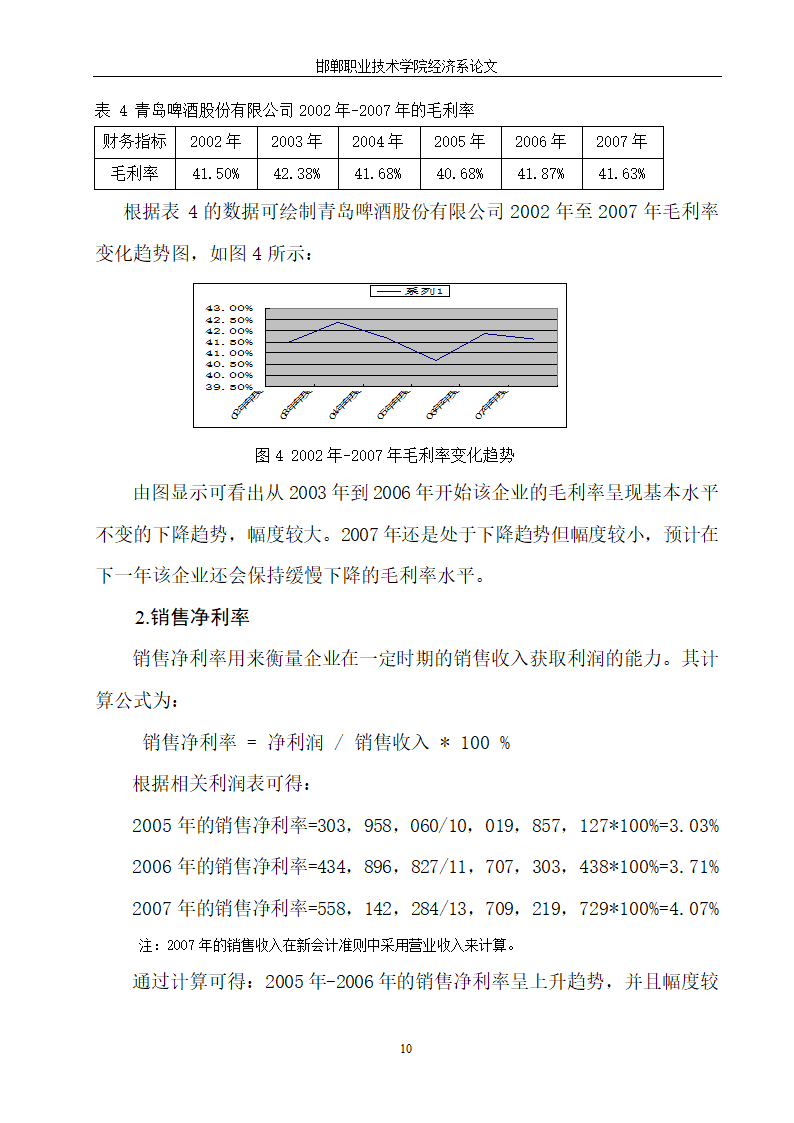 青岛啤酒财务报表分析.doc第13页