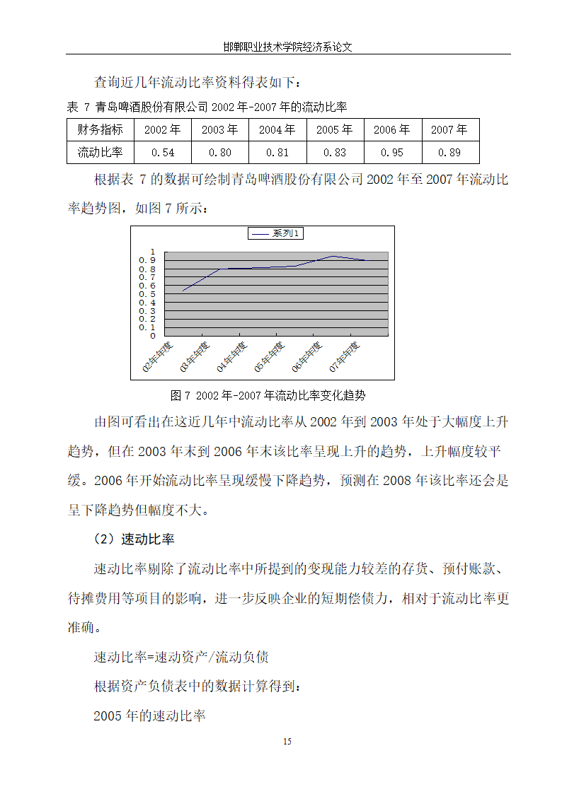 青岛啤酒财务报表分析.doc第18页