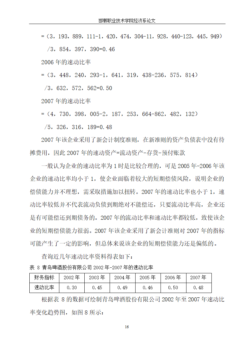 青岛啤酒财务报表分析.doc第19页