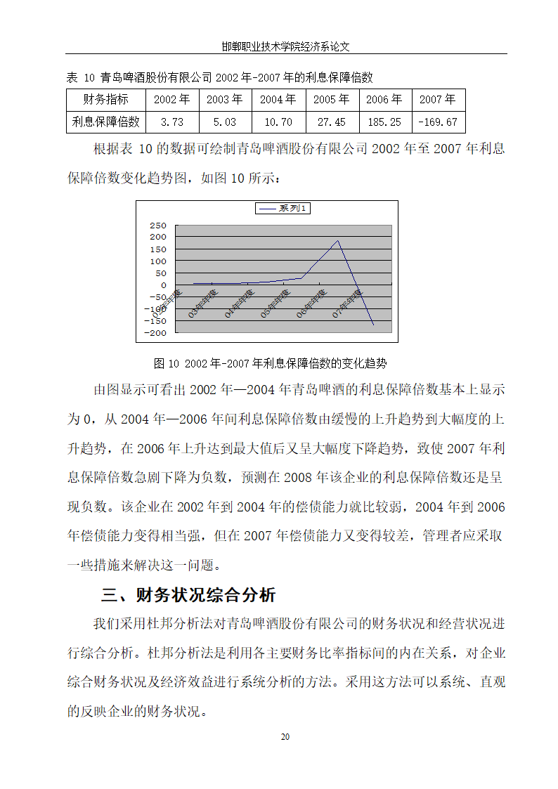 青岛啤酒财务报表分析.doc第23页