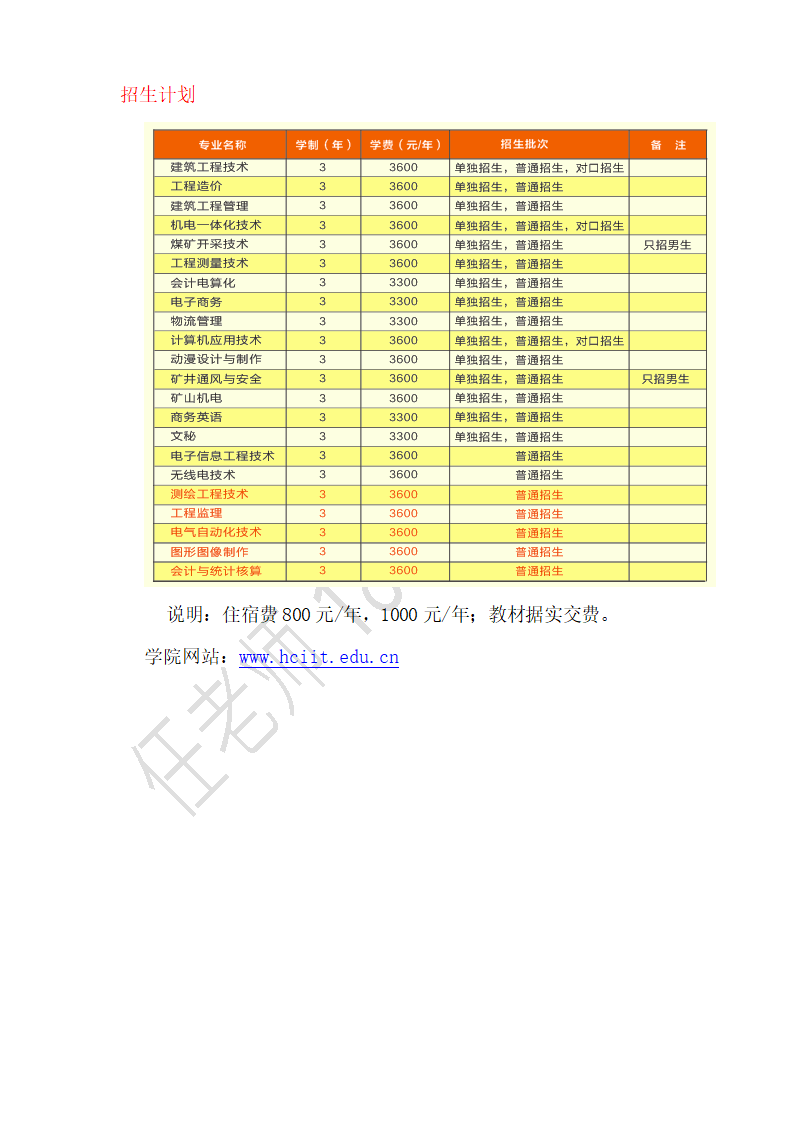 河南工业和信息化职业学院概况第2页