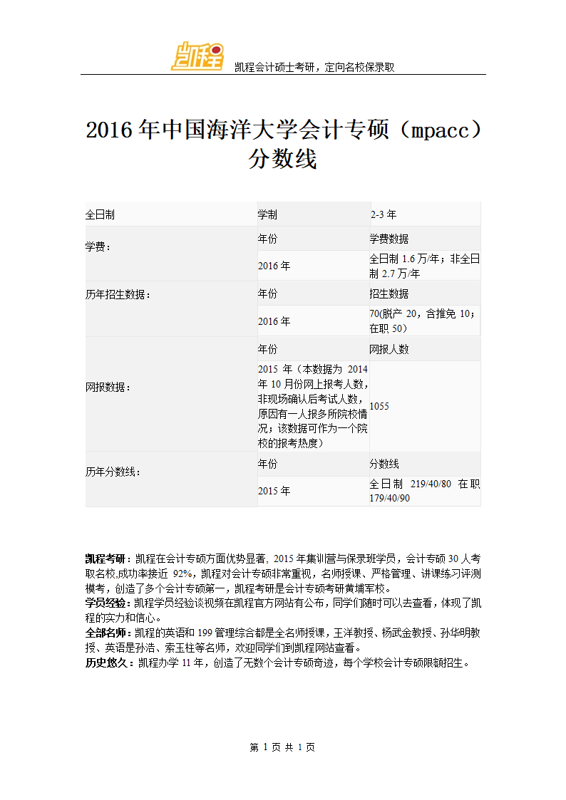 2016年中国海洋大学会计专硕(mpacc)分数线第1页