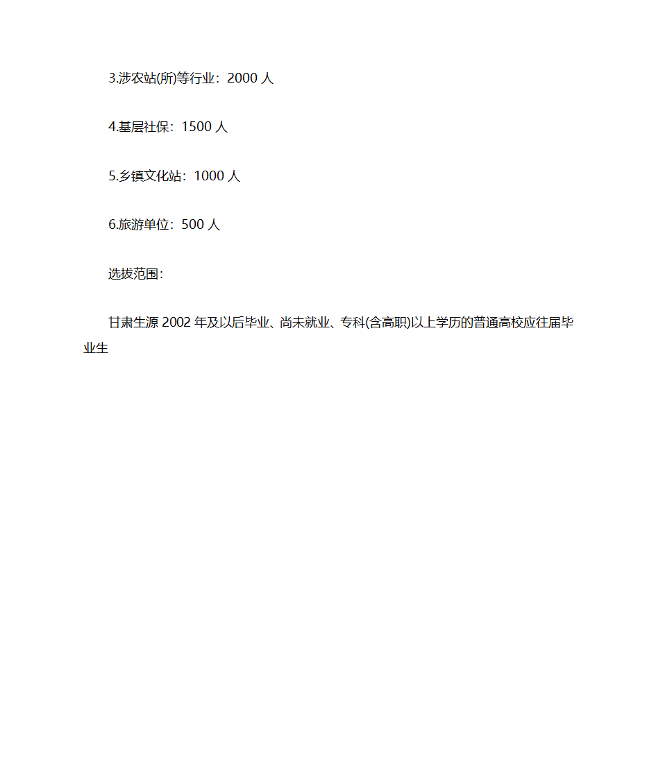 甘肃省10000名毕业生下基层第3页