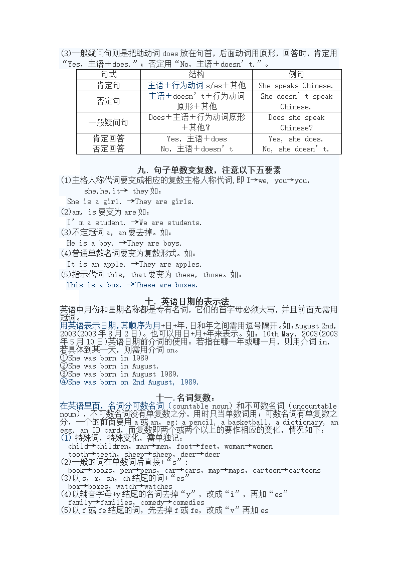 七年级英语预科第5页