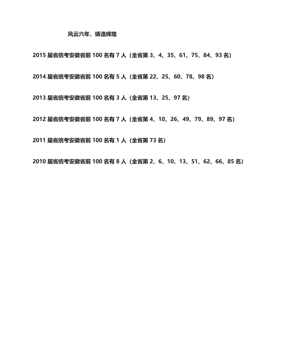 合肥中艺美术学校简介第2页