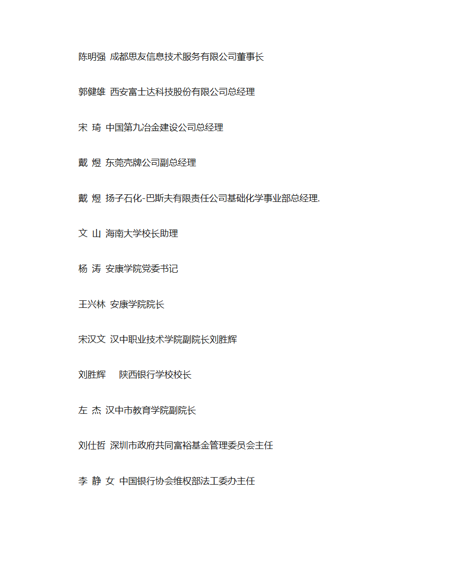 陕西理工学院著名校友第2页