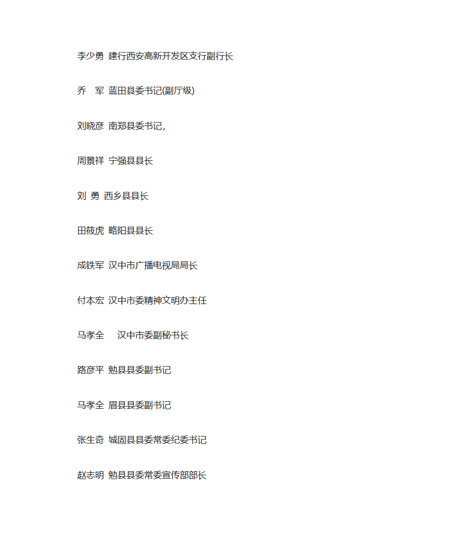 陕西理工学院著名校友第3页