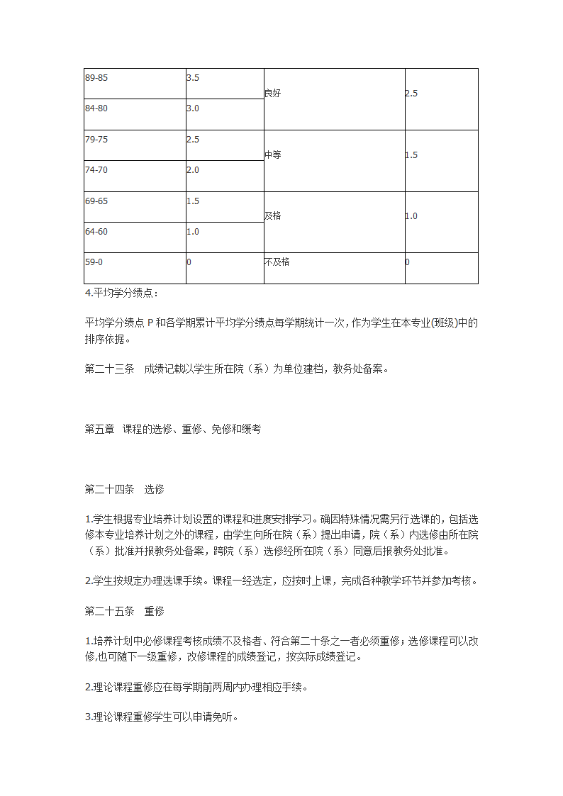 陕西理工学院学生学籍管理规定第3页