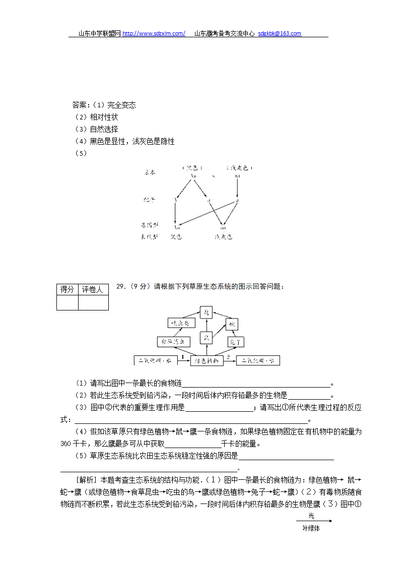 2010年山东潍坊中考生物试题及答案第9页