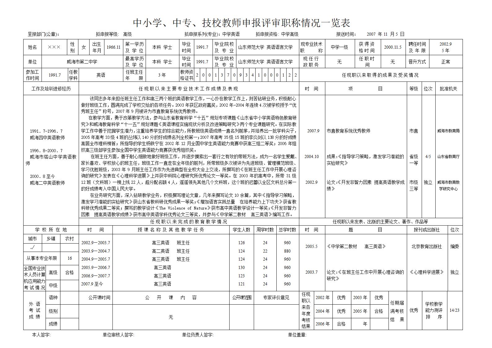 中小学、中专、技校教师申报评审职称情况一览表第1页