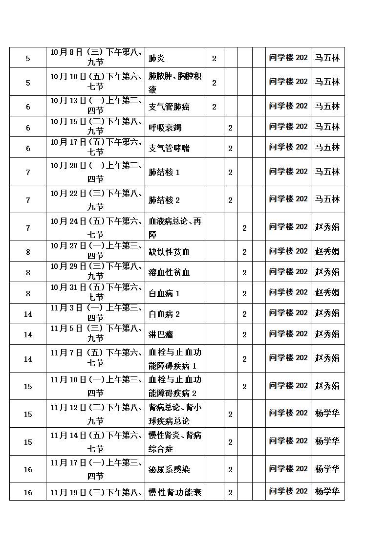 新乡医学院三全学院教学日历(1)第2页