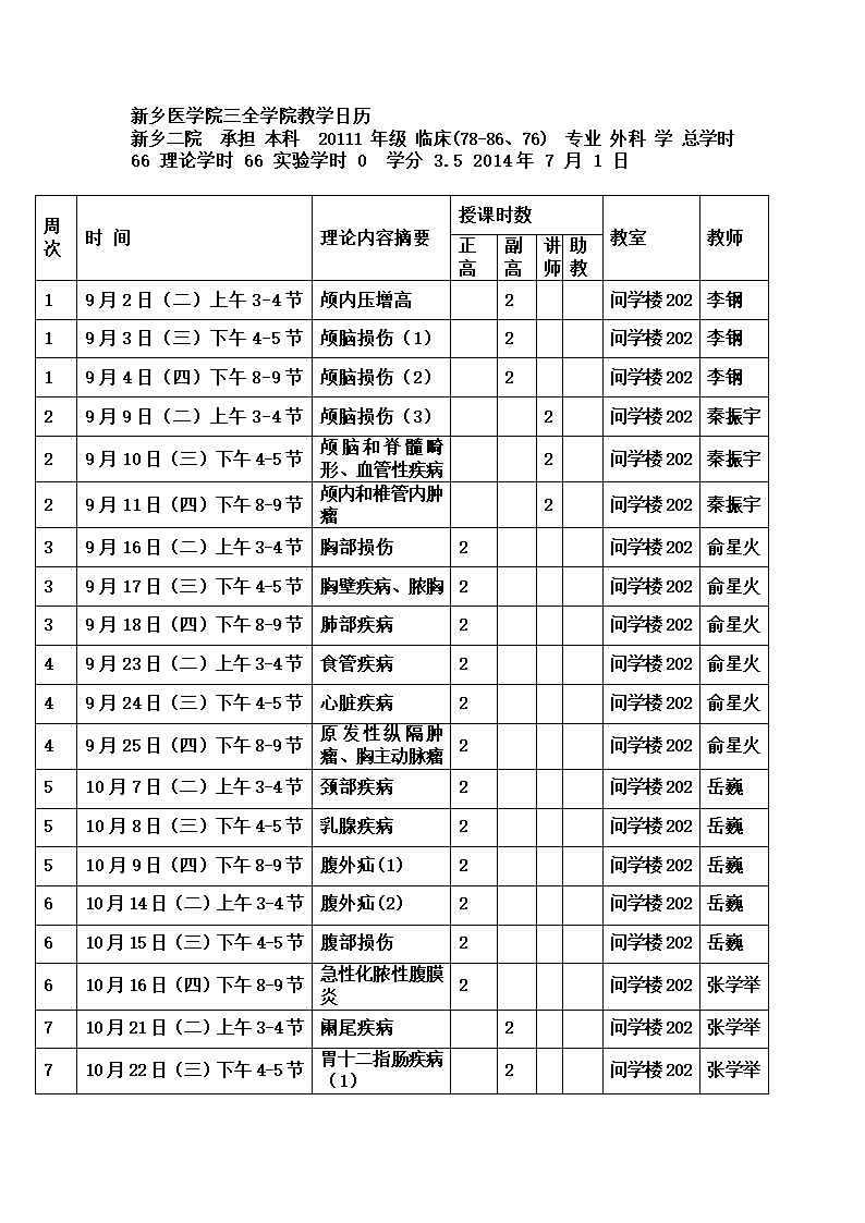 新乡医学院三全学院教学日历(1)第4页