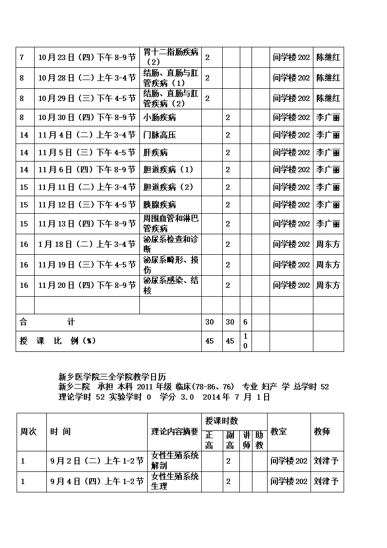 新乡医学院三全学院教学日历(1)第5页