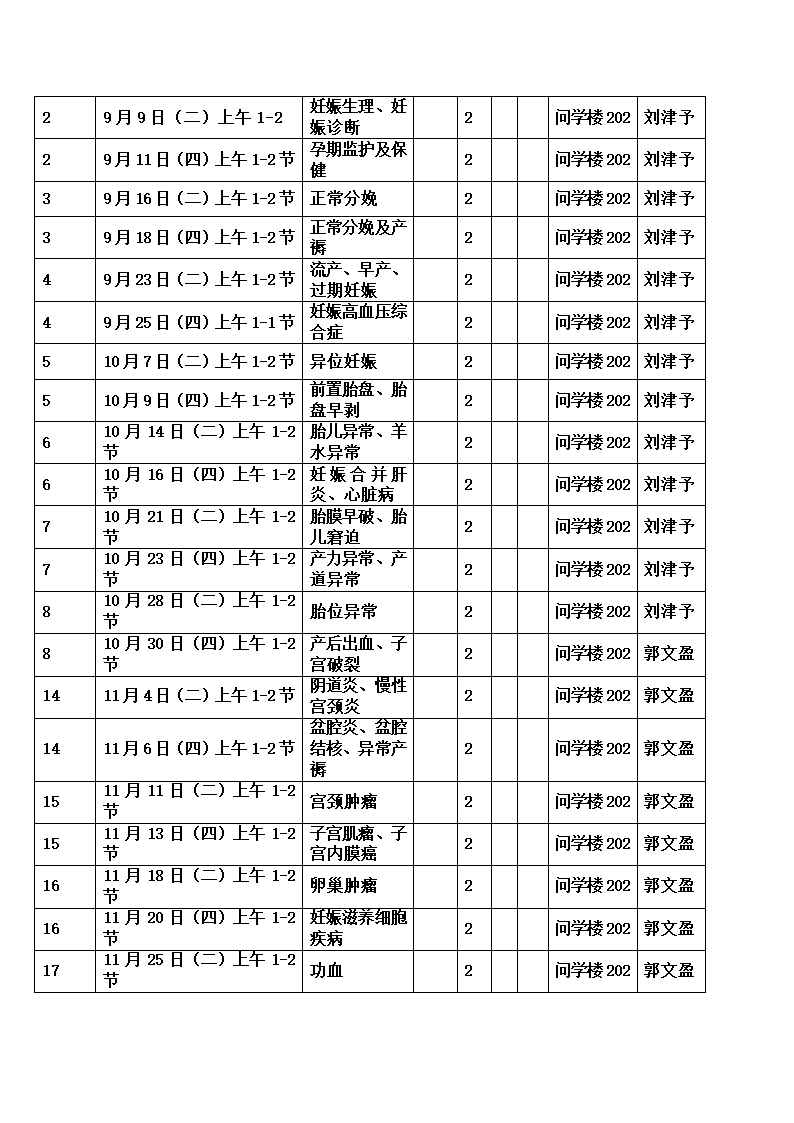 新乡医学院三全学院教学日历(1)第6页