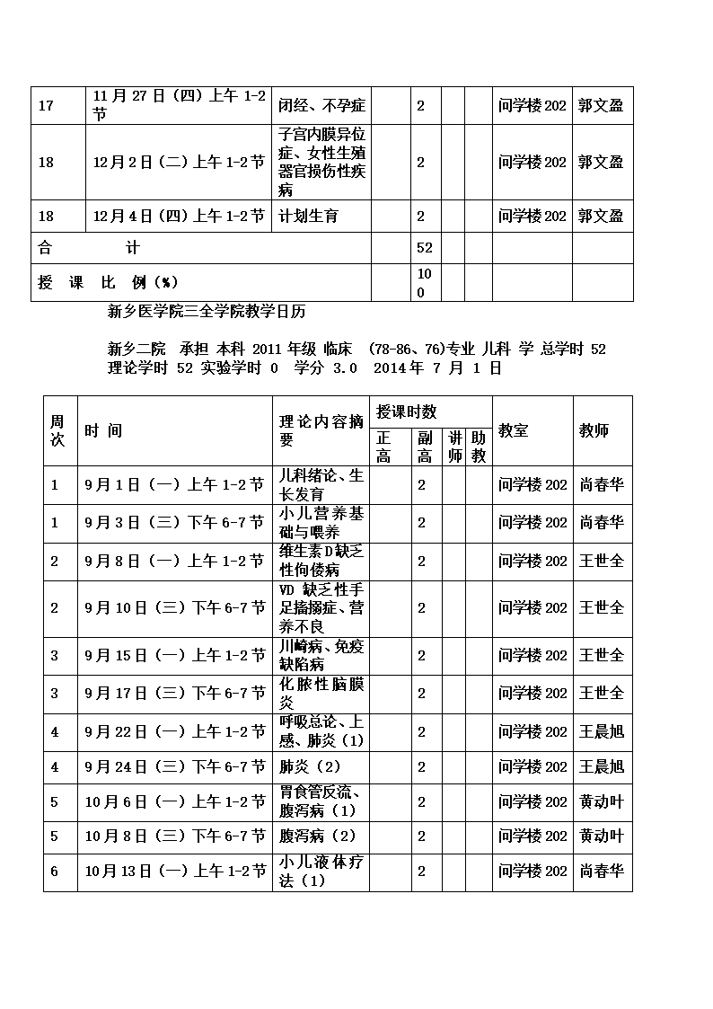 新乡医学院三全学院教学日历(1)第7页