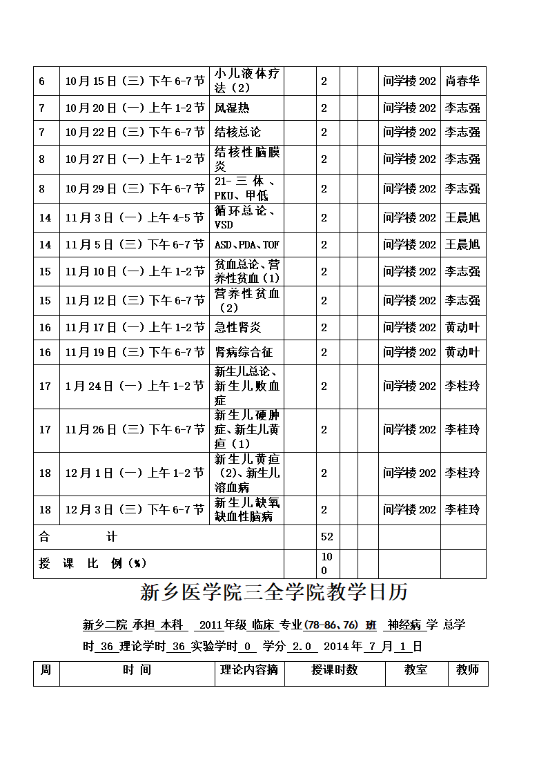 新乡医学院三全学院教学日历(1)第8页