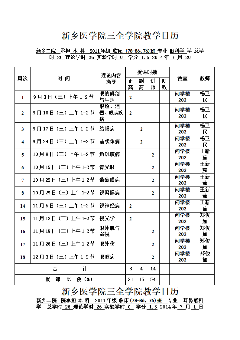 新乡医学院三全学院教学日历(1)第10页