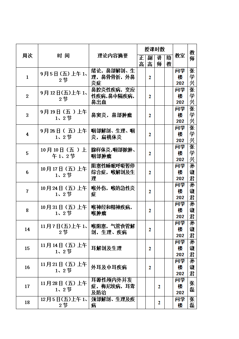 新乡医学院三全学院教学日历(1)第11页