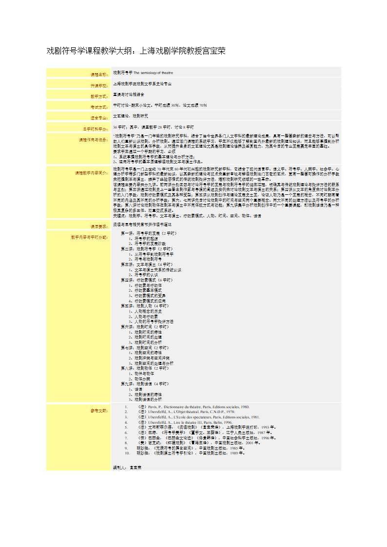戏剧符号学课程教学大纲：上海戏剧学院教授宫宝荣第1页