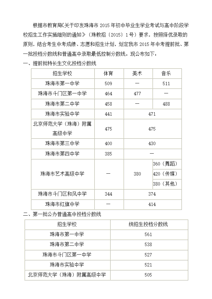 珠海市2015年中考录取分数线第1页