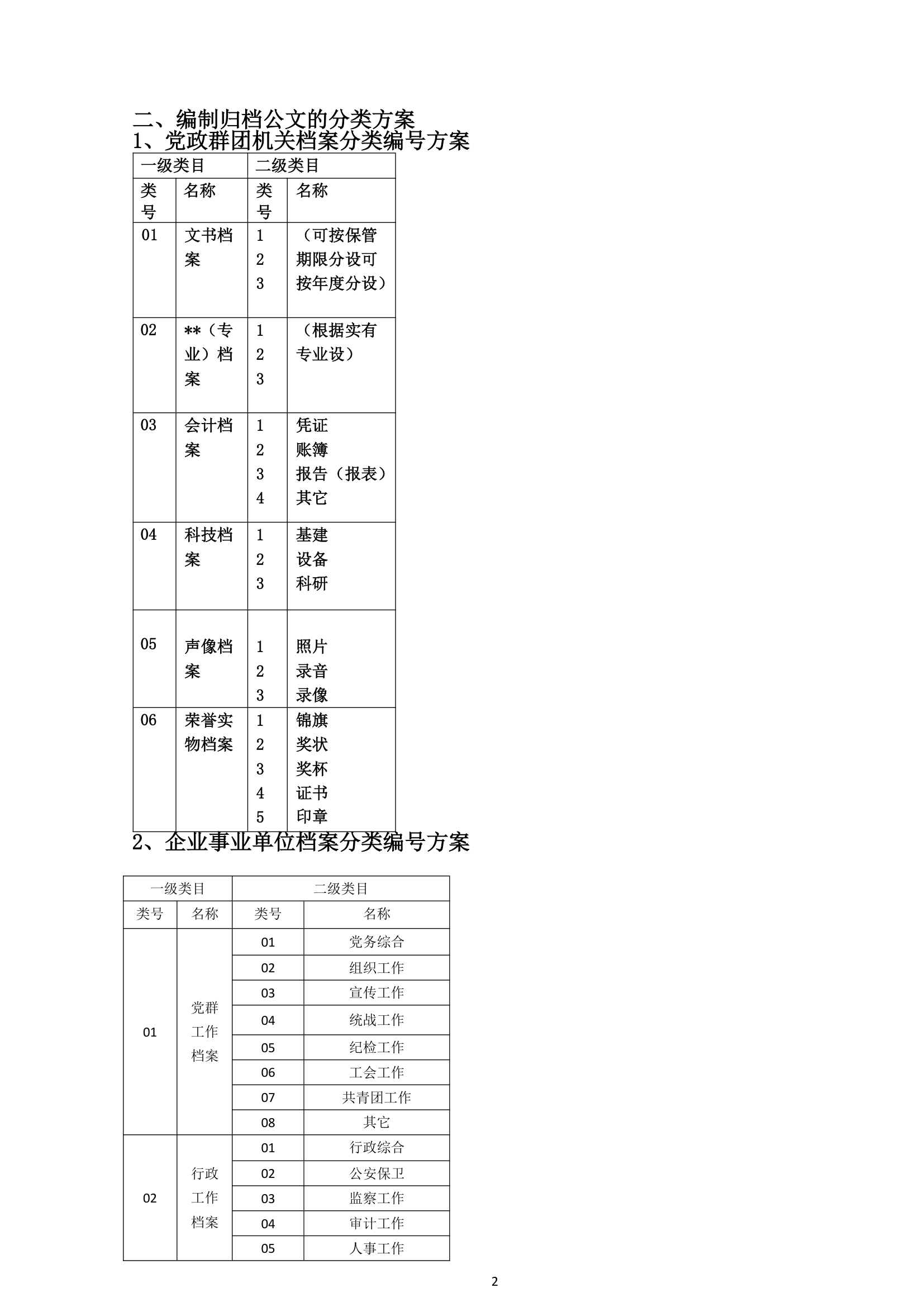 山西档案职称考试操作题第2页