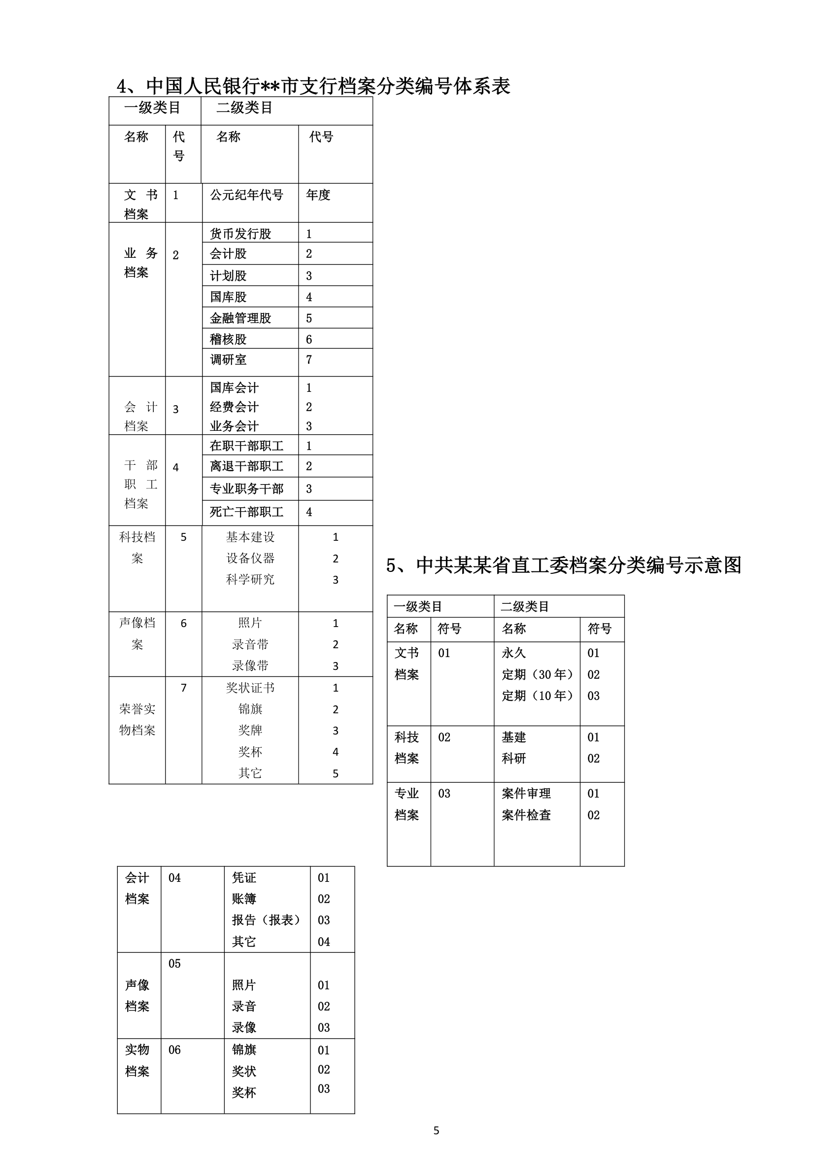 山西档案职称考试操作题第5页