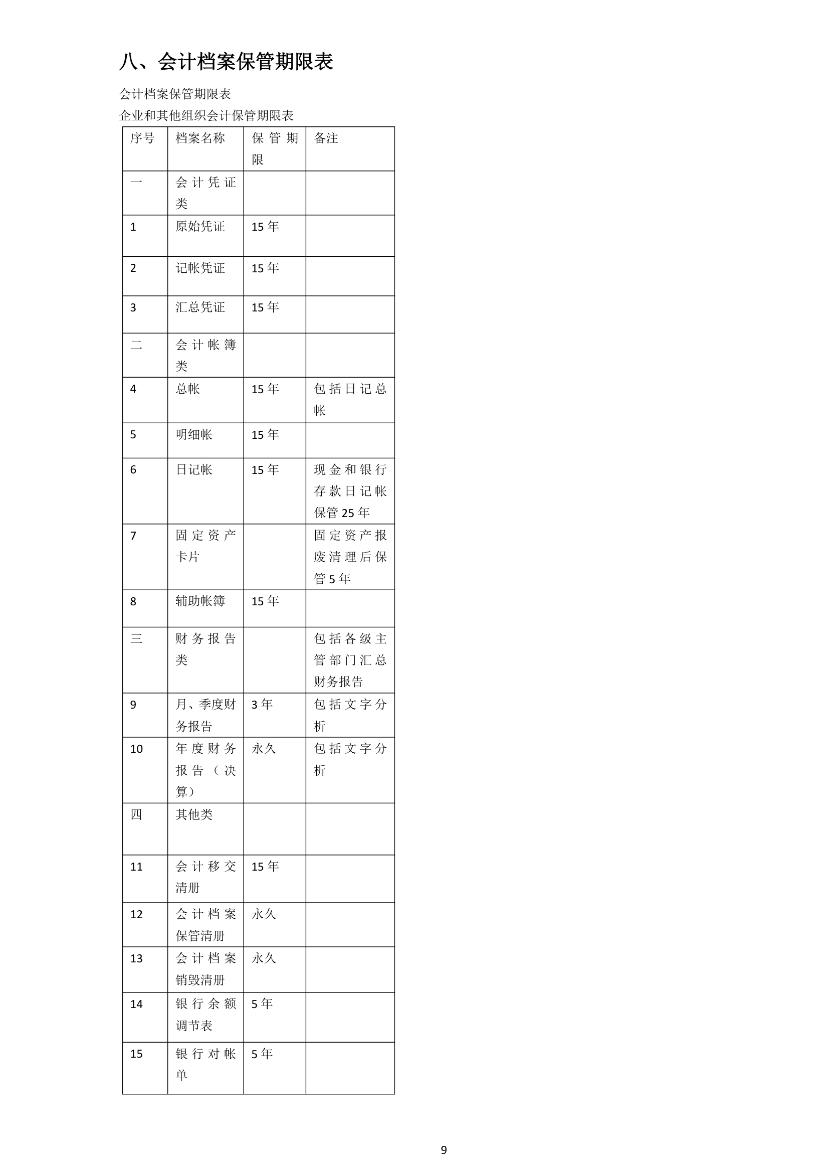 山西档案职称考试操作题第9页