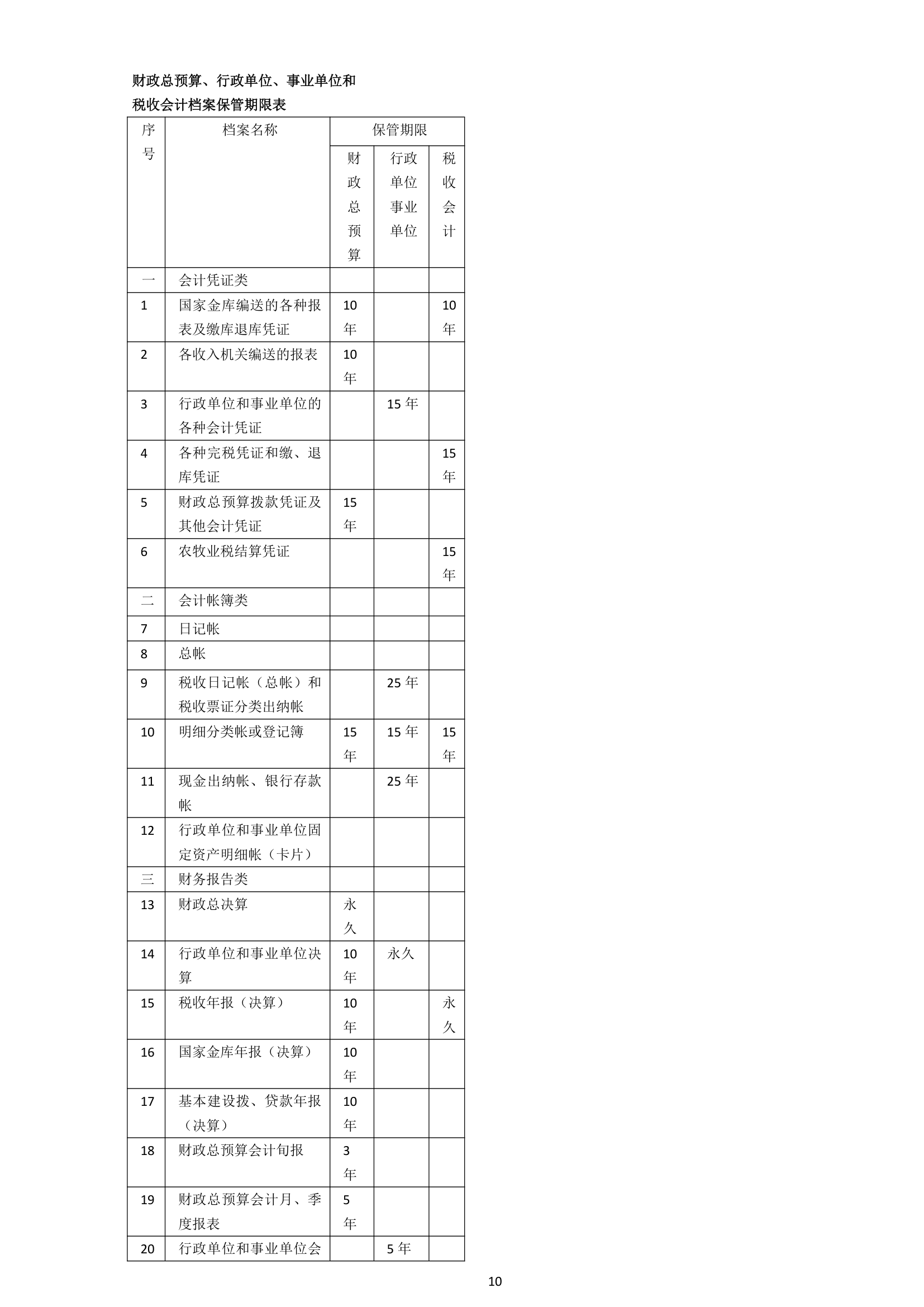 山西档案职称考试操作题第10页