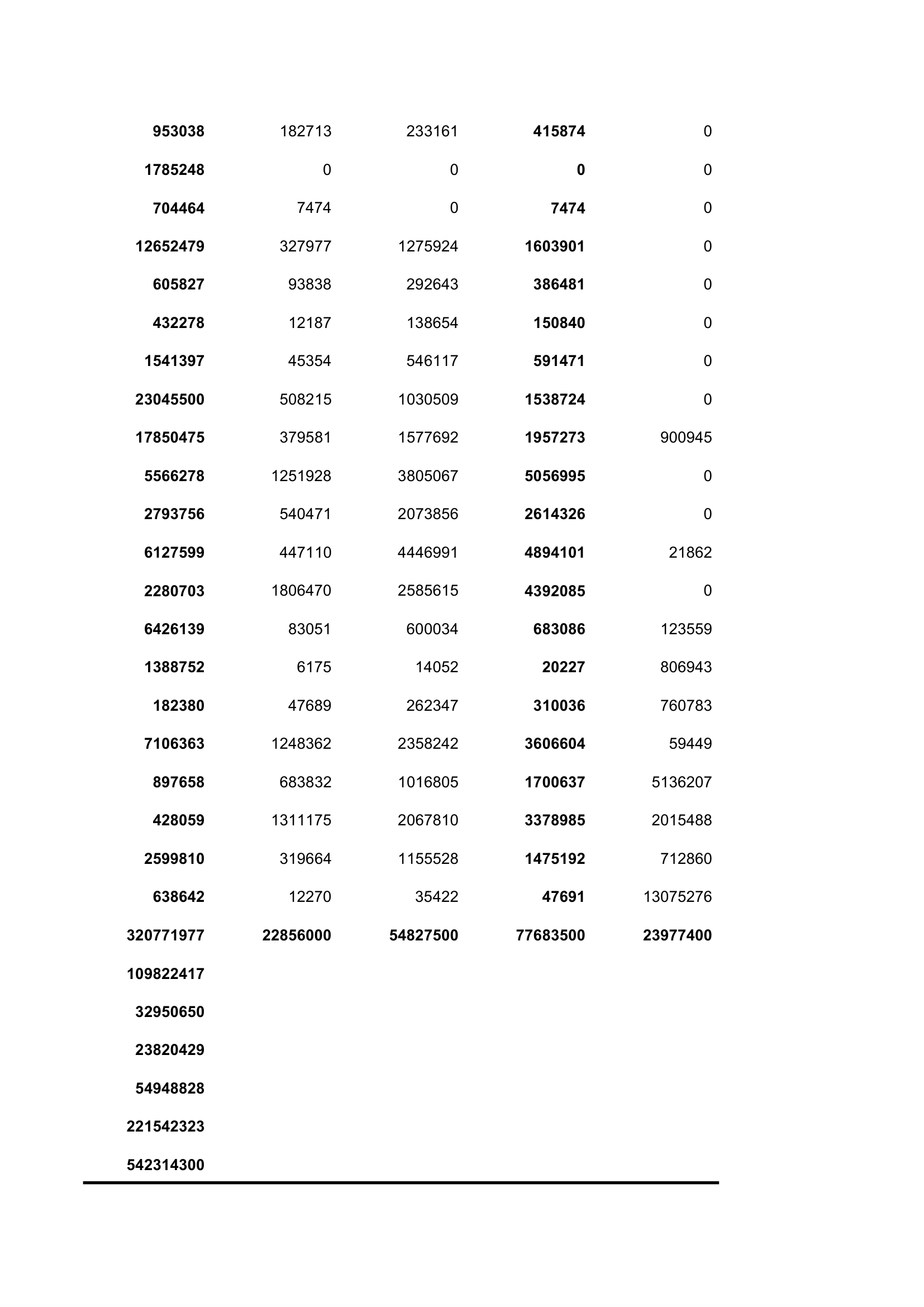 2012年湖南投入产出表第20页