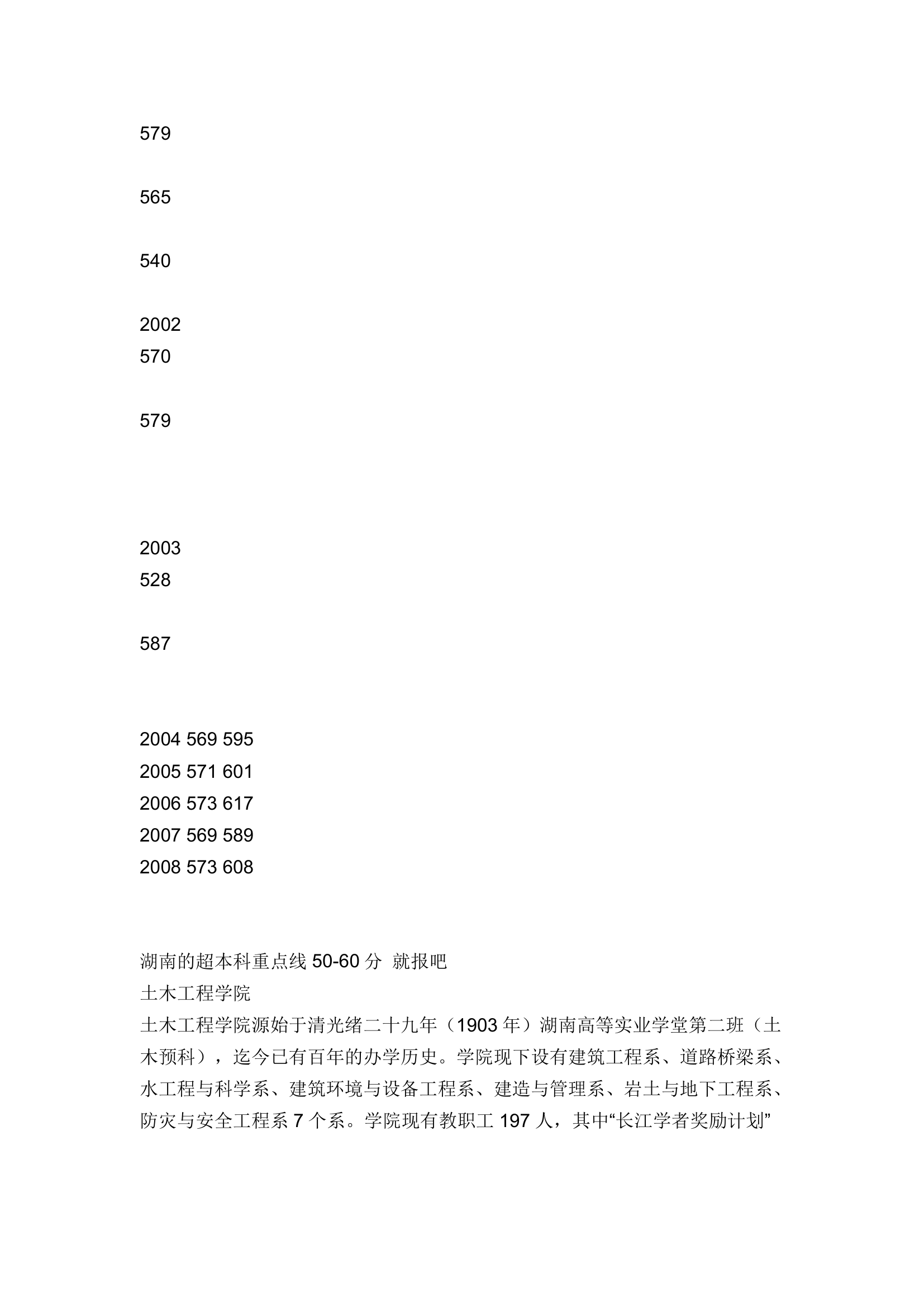 湖南大学土木工程历年分数线大概多少第2页