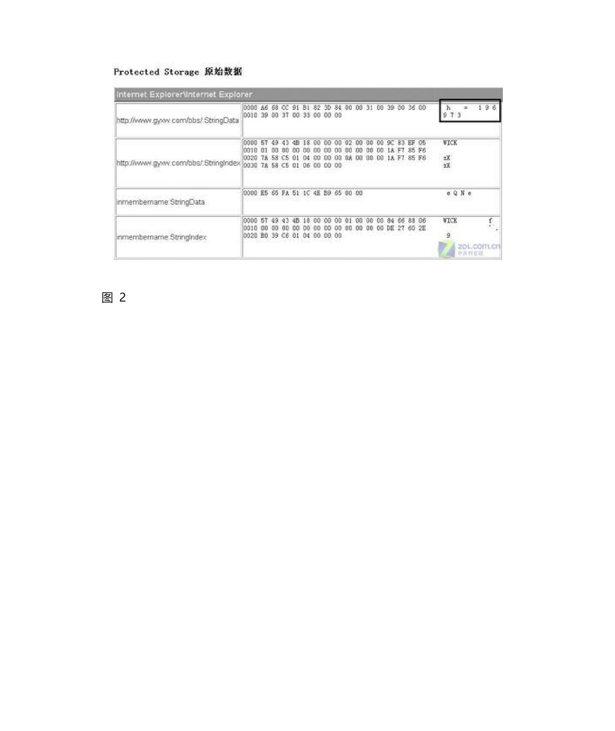 重装系统忘了密码怎么办第3页