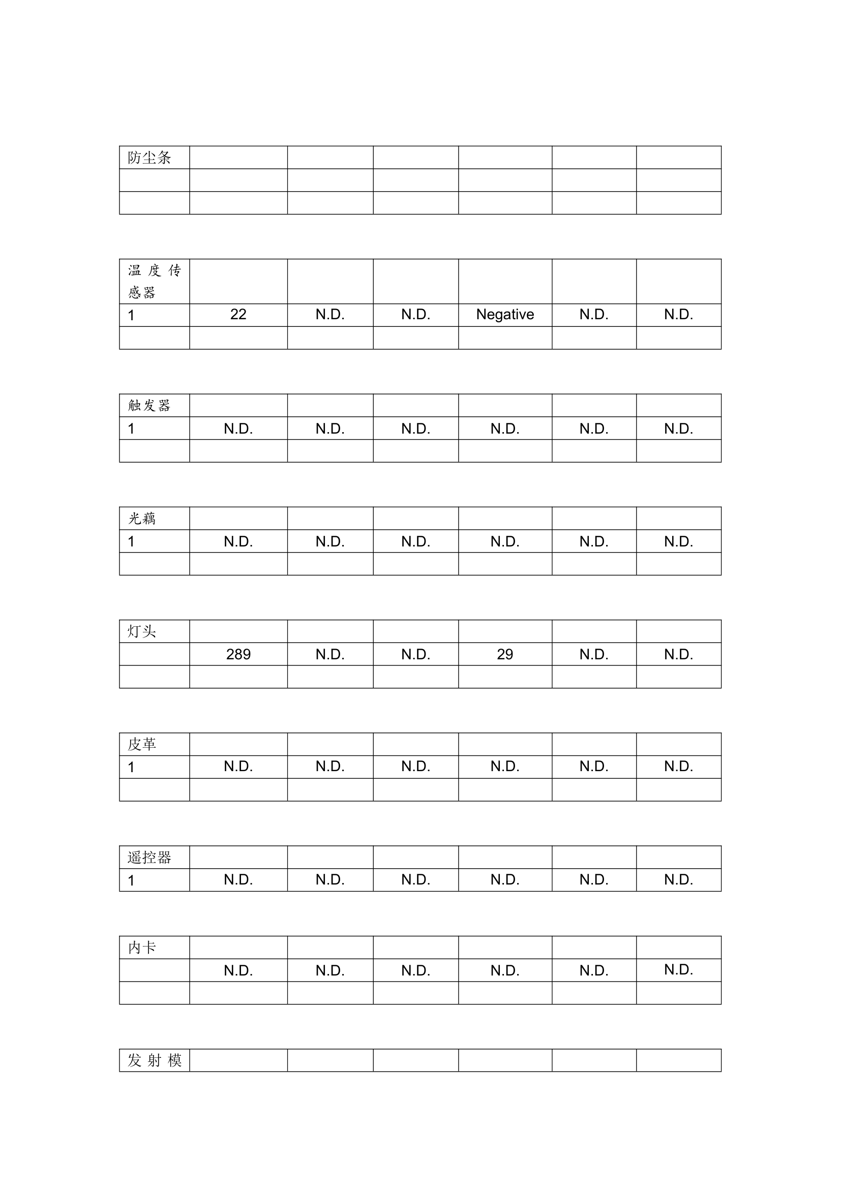 ROHS证书编号第11页