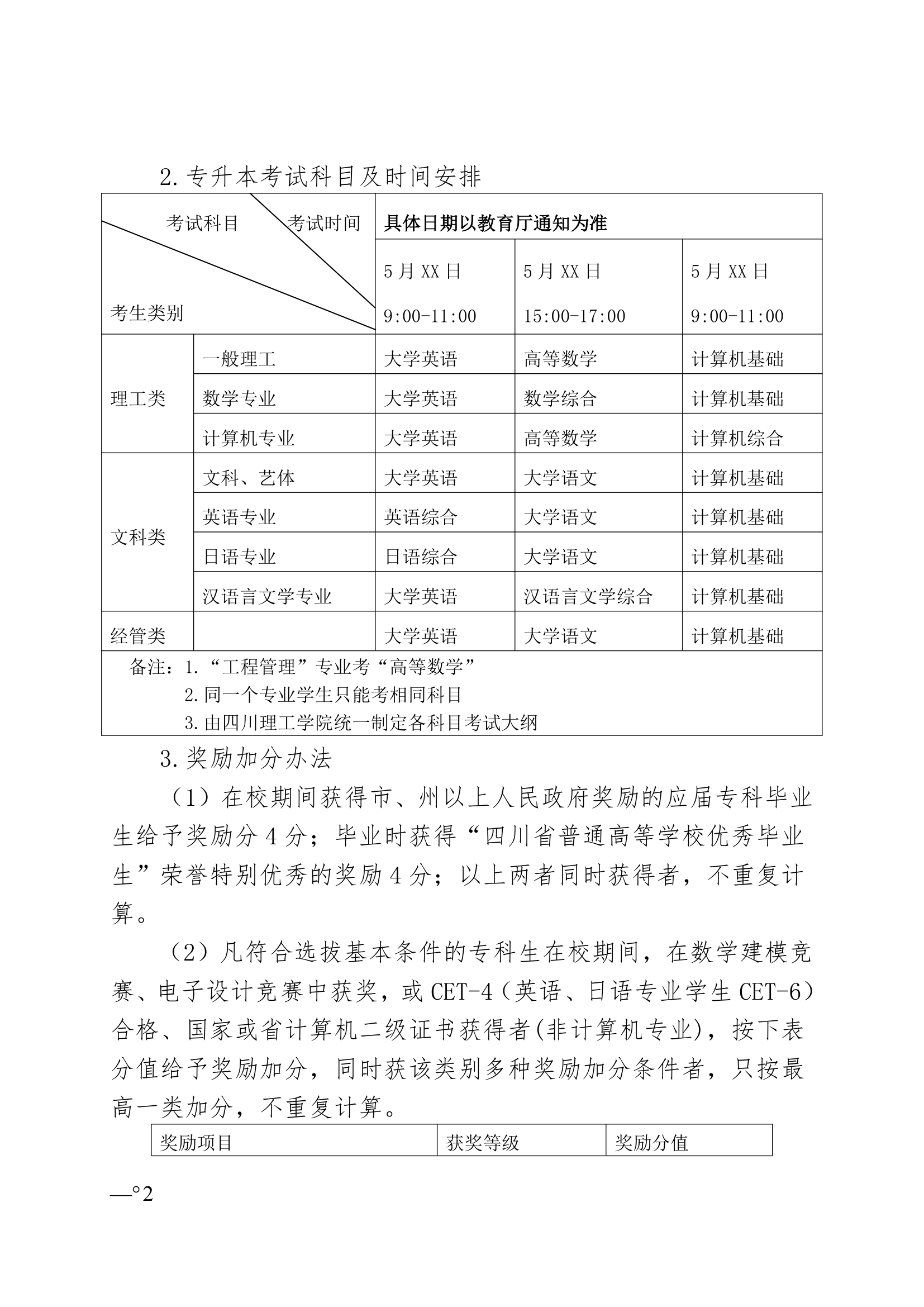 四川科技职业学院专升本第2页