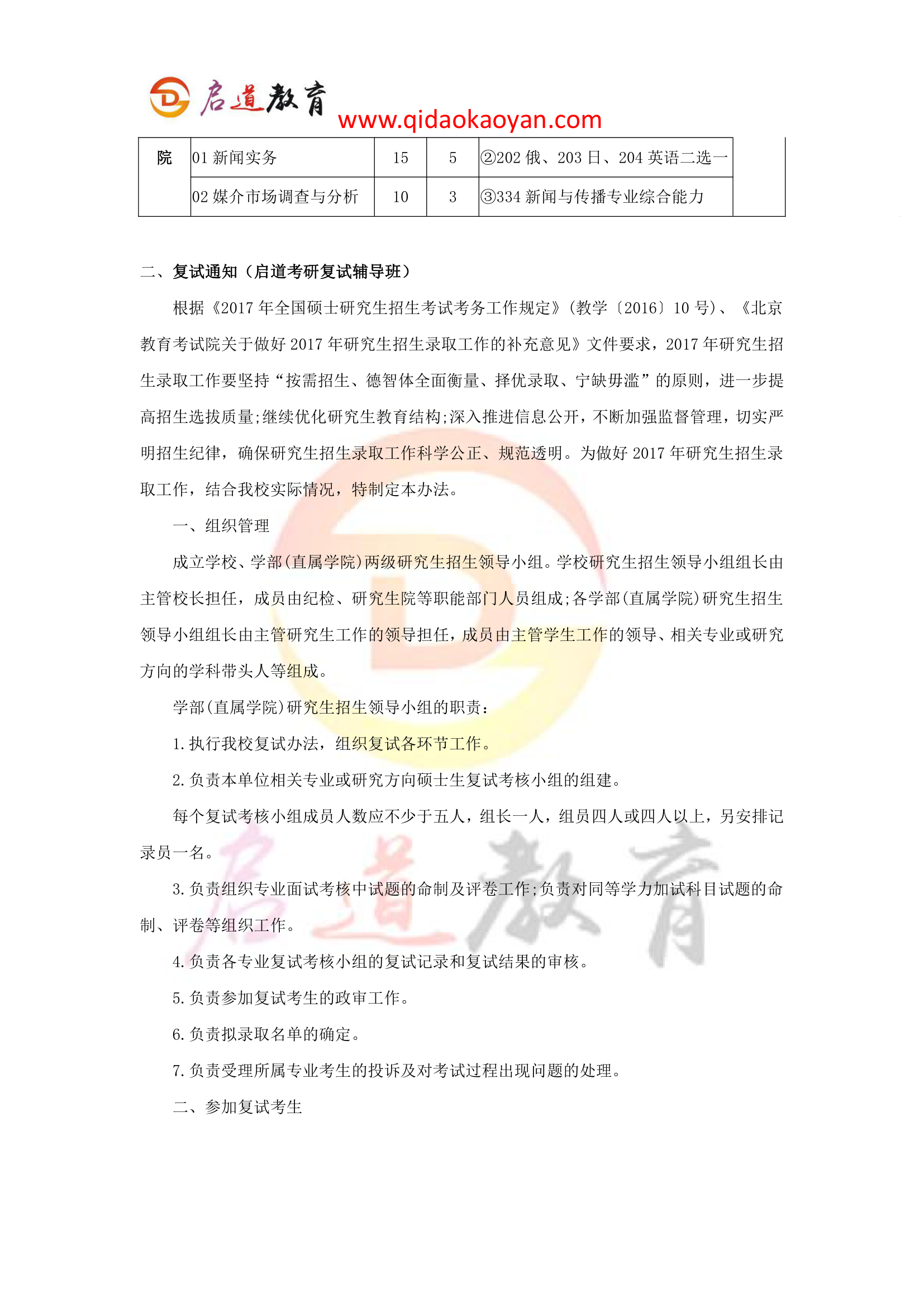 2018中国传媒大学新闻学院考研复试通知复试时间复试分数线复试经验第2页