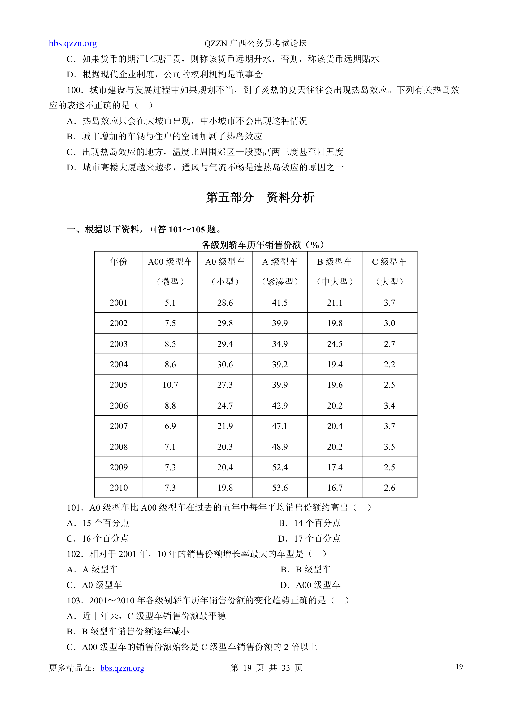 2011年广西公务员考试行测真题及解析第19页