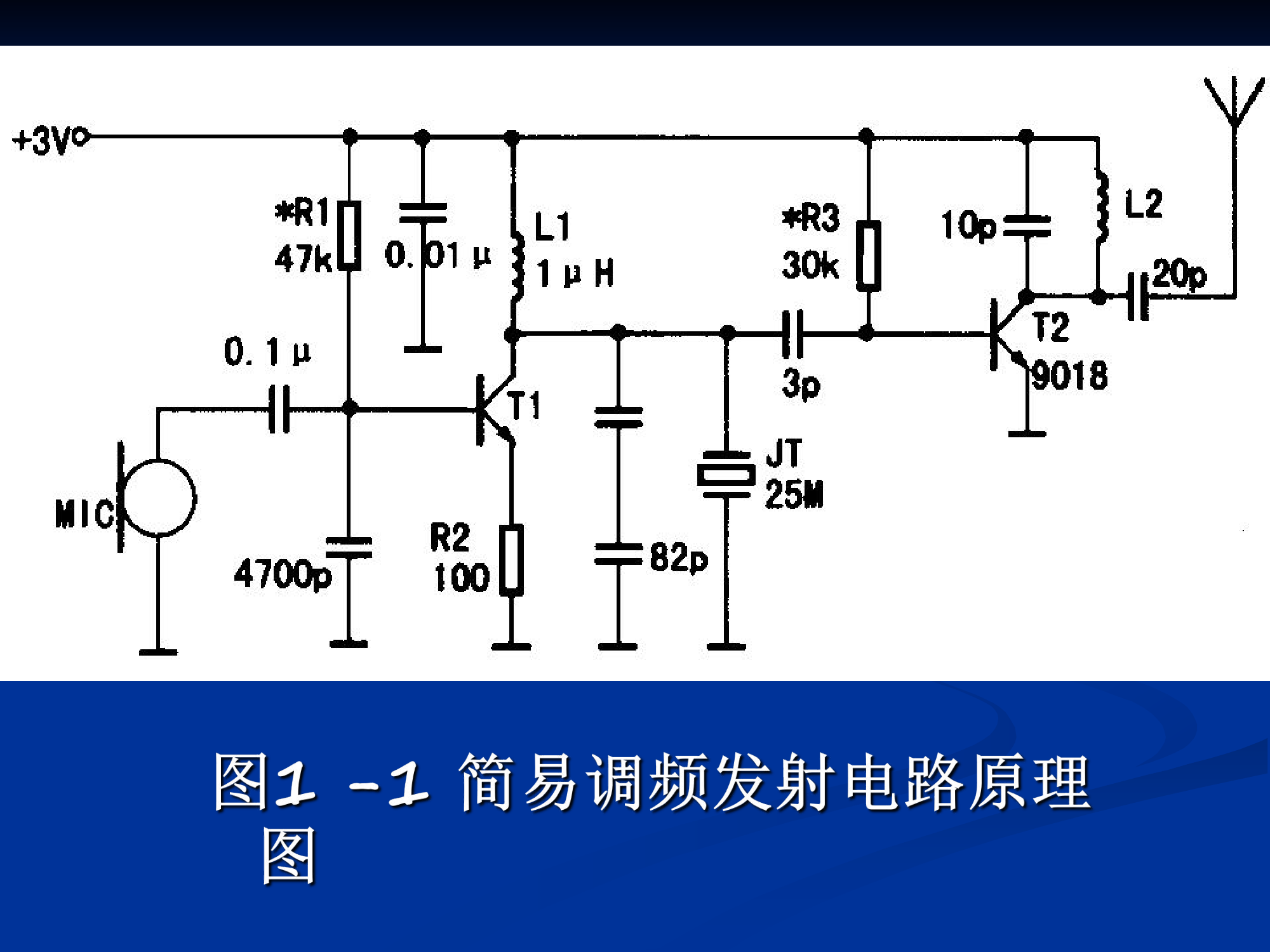 广东松山职业技术学院张智军 制作第5页