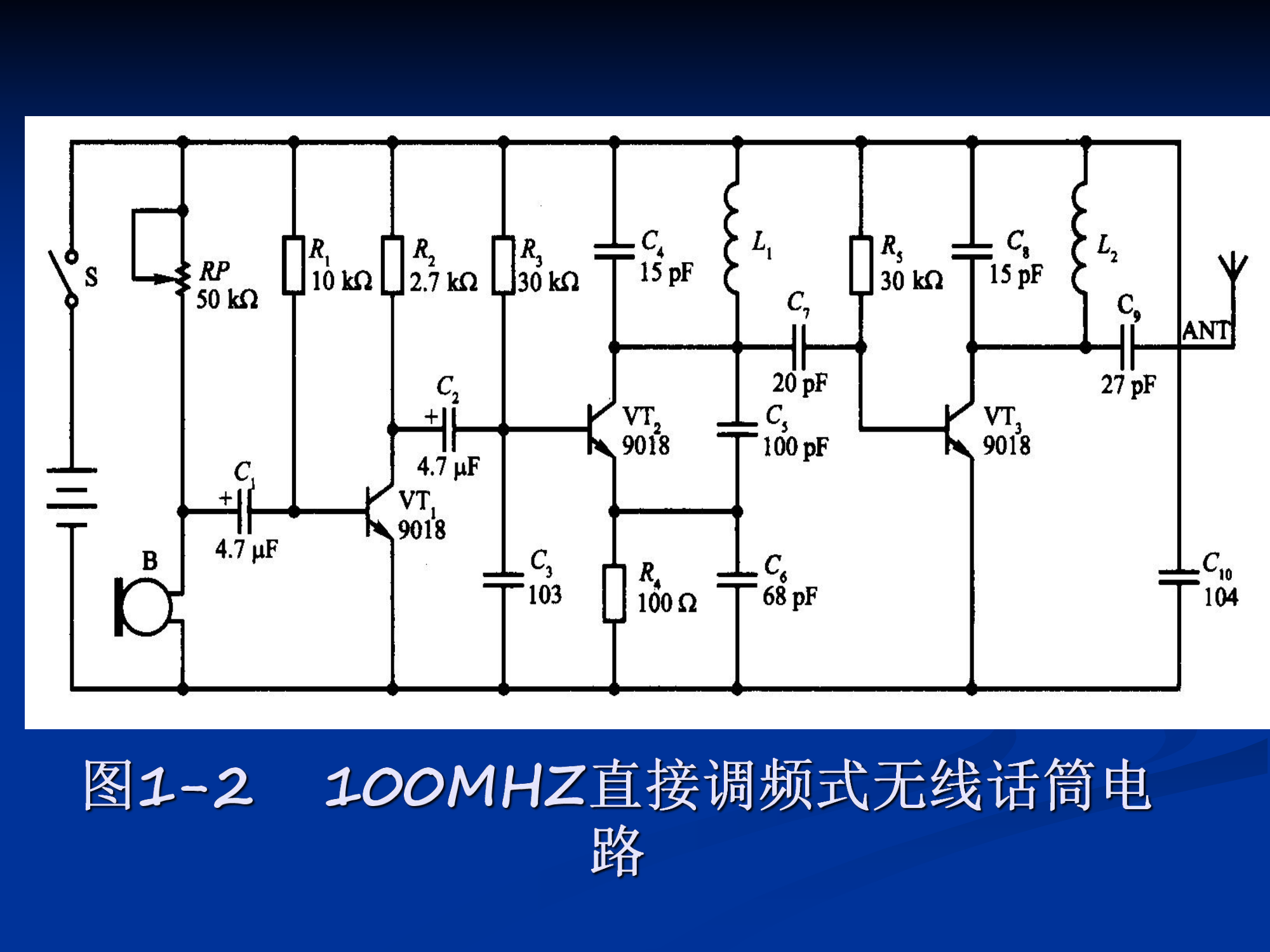 广东松山职业技术学院张智军 制作第8页